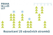 Rozsvícení 25 vánočních stromků